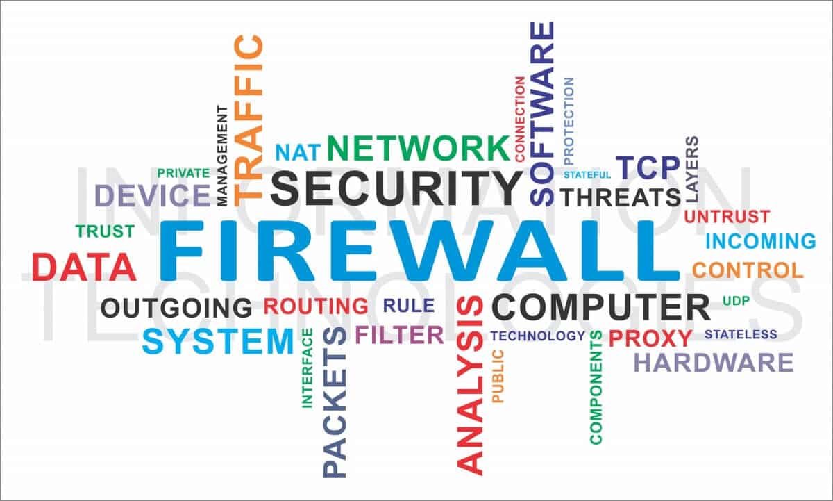 firewall pare-feu securite securité