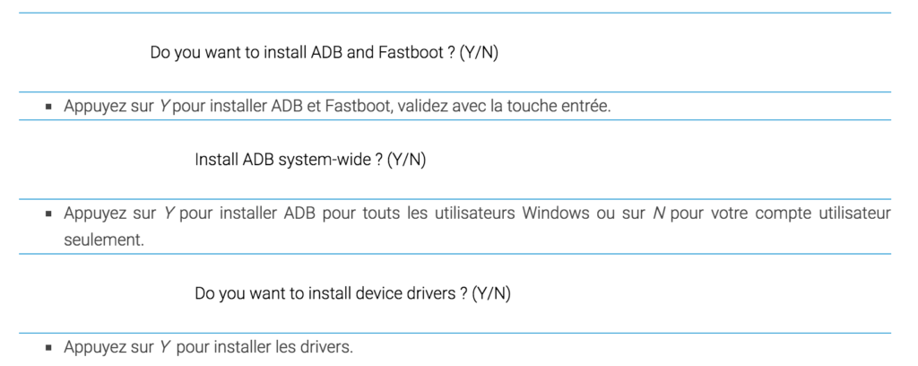 adb installation guide