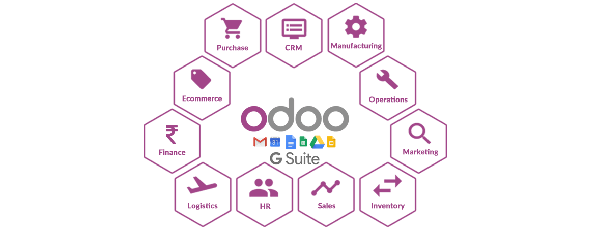 Odoo-muti-modules-g-suite_1177x455